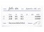 1 Day Acuvue Define 90 Pack Prescription Contacts
