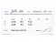 1 Day Acuvue 30 Pack Prescription