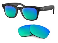 Meta Wayfarer