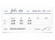 Biofinity Multifocal Contact Lens Prescription
