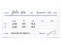 Biomedics XC Aspheric Prescription Contacts
