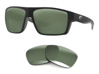 Bloke Replacement Lenses