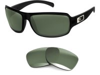 Method Replacement Lenses