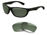 RB4188 63mm Replacement Lenses
