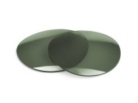 TF 320 penelope Replacement Lenses